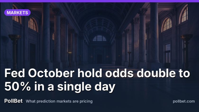 Fed October hold odds double to 50% in a single day