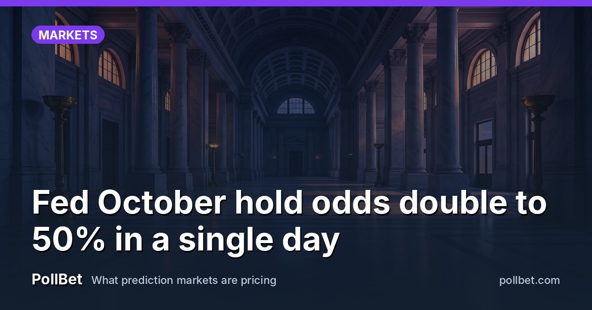 Fed October hold odds double to 50% in a single day