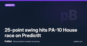 25-point swing hits PA-10 House race on PredictIt