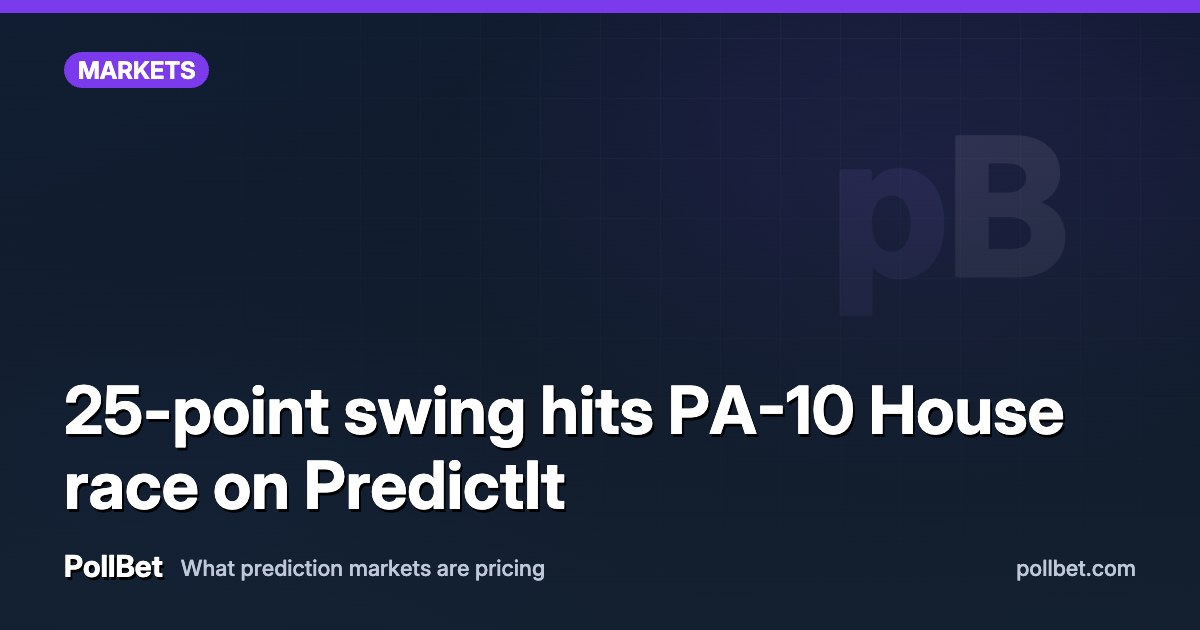 25-point swing hits PA-10 House race on PredictIt