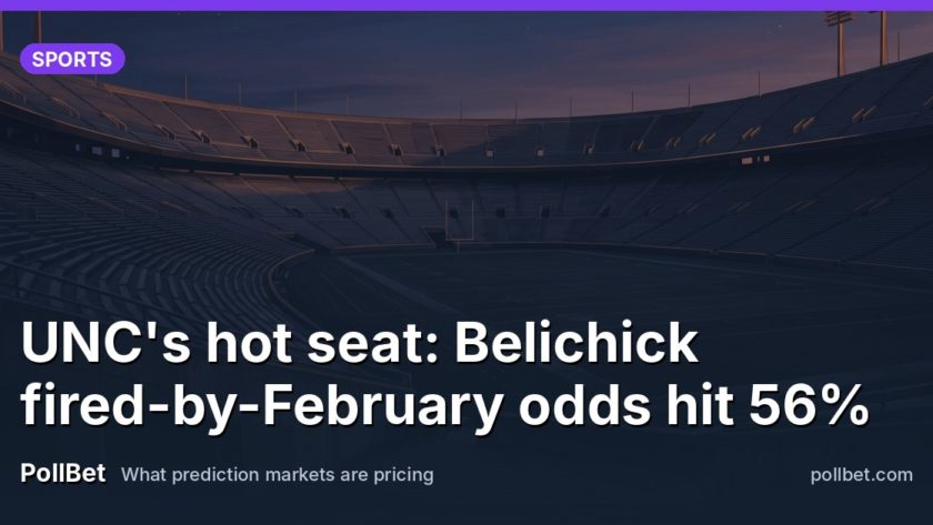 UNC's hot seat: Belichick fired-by-February odds hit 56%