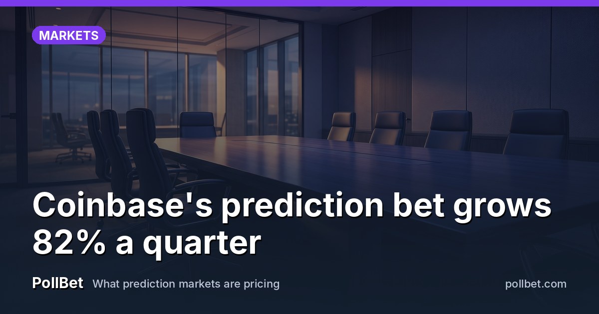 Coinbase's prediction bet grows 82% a quarter