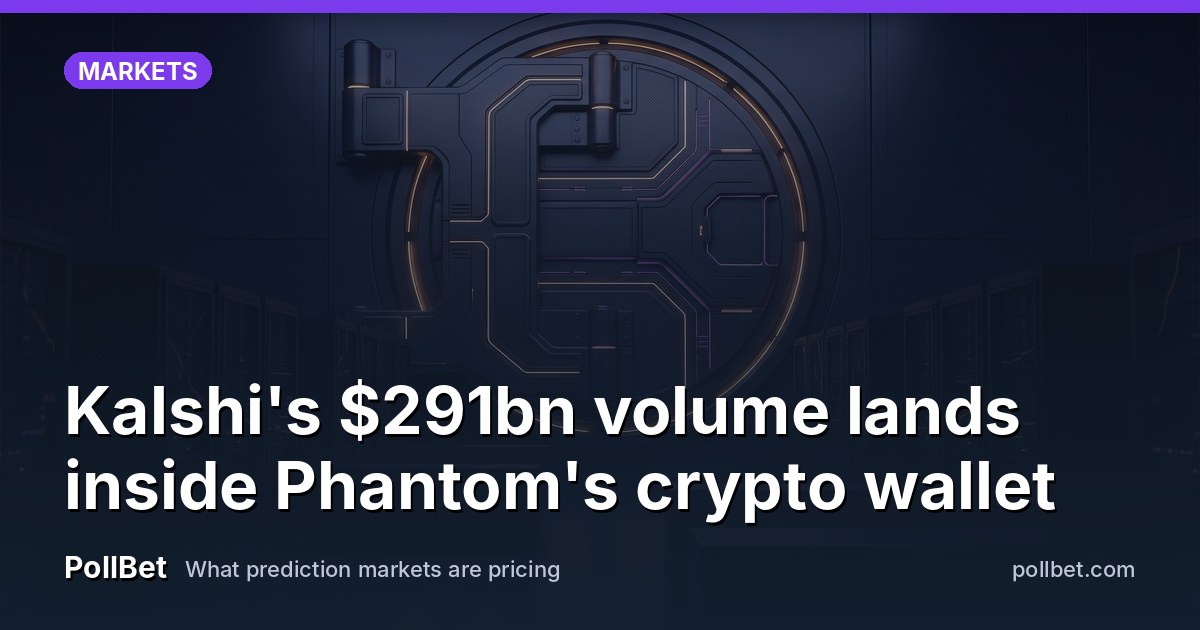 Kalshi's $291bn volume lands inside Phantom's crypto wallet